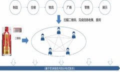 TP Wallet：全面解析与玩转