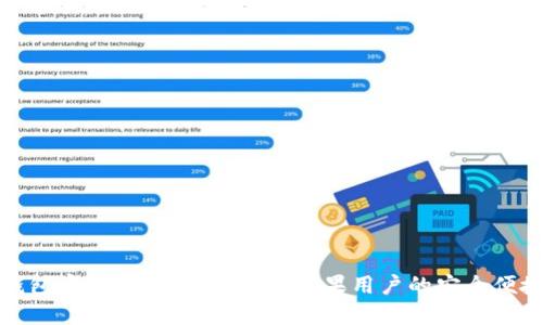小狐钱包官方下载安装指南：苹果用户的安全便捷选择