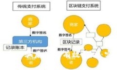 数字货币被骗后如何有效